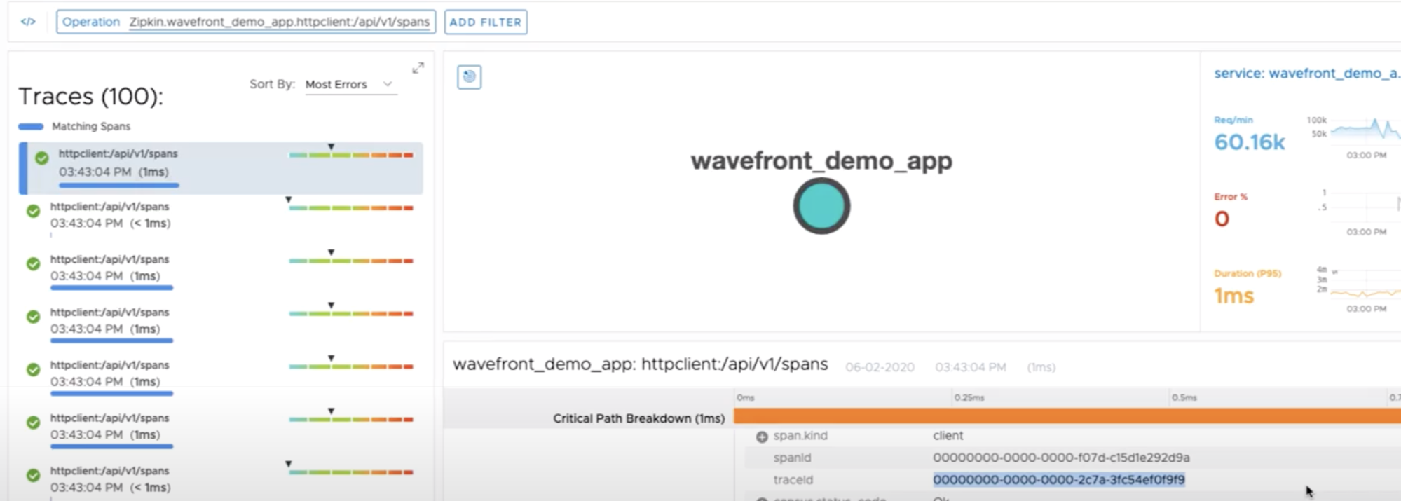 Wavefront - Get Trace ID